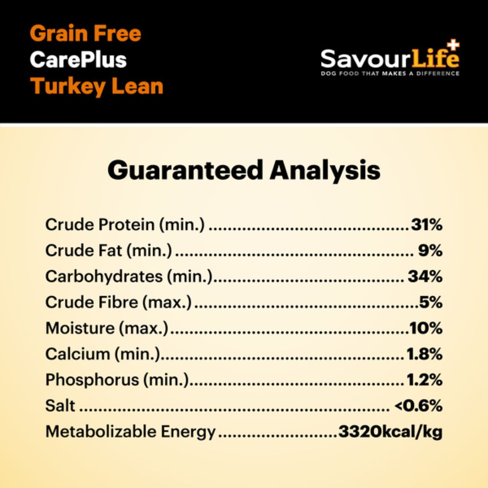 SavourLife Grain Free Lean Turkey Dog Food