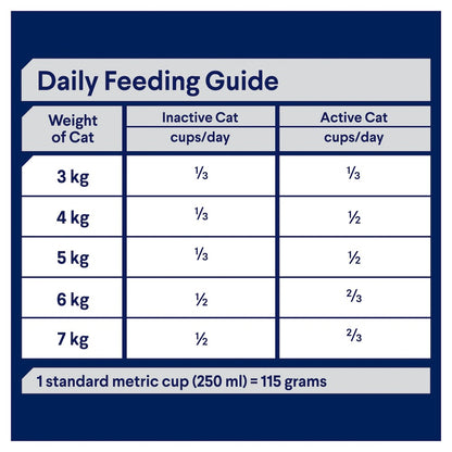 Advance Cat Adult Chicken