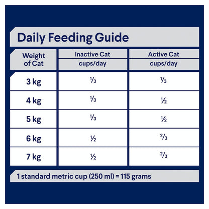 Advance Cat Adult Ocean Fish