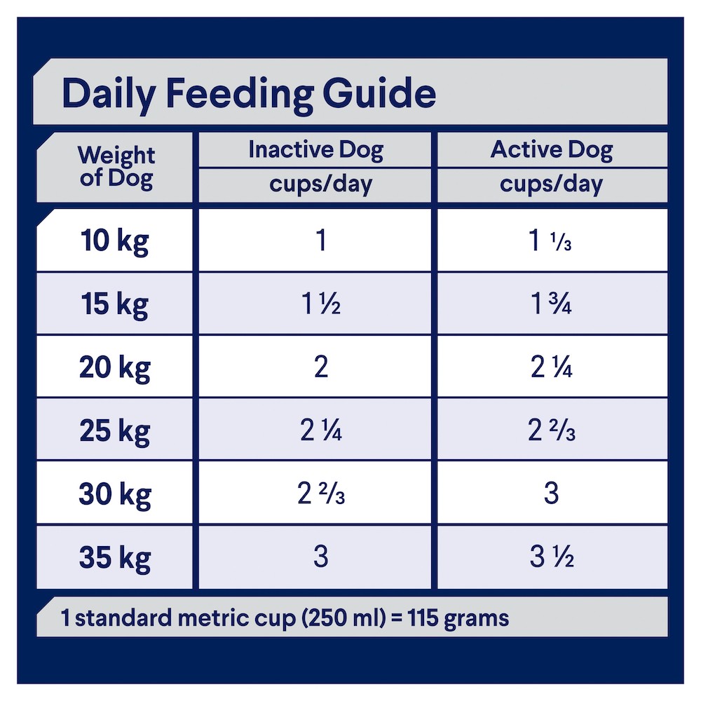 Advance Adult Medium Breed Healthy Ageing