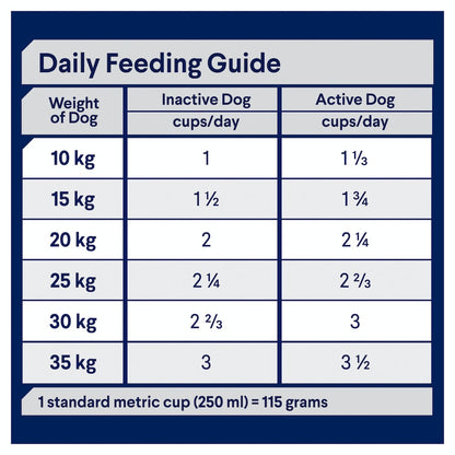 Advance Medium Breed Lamb