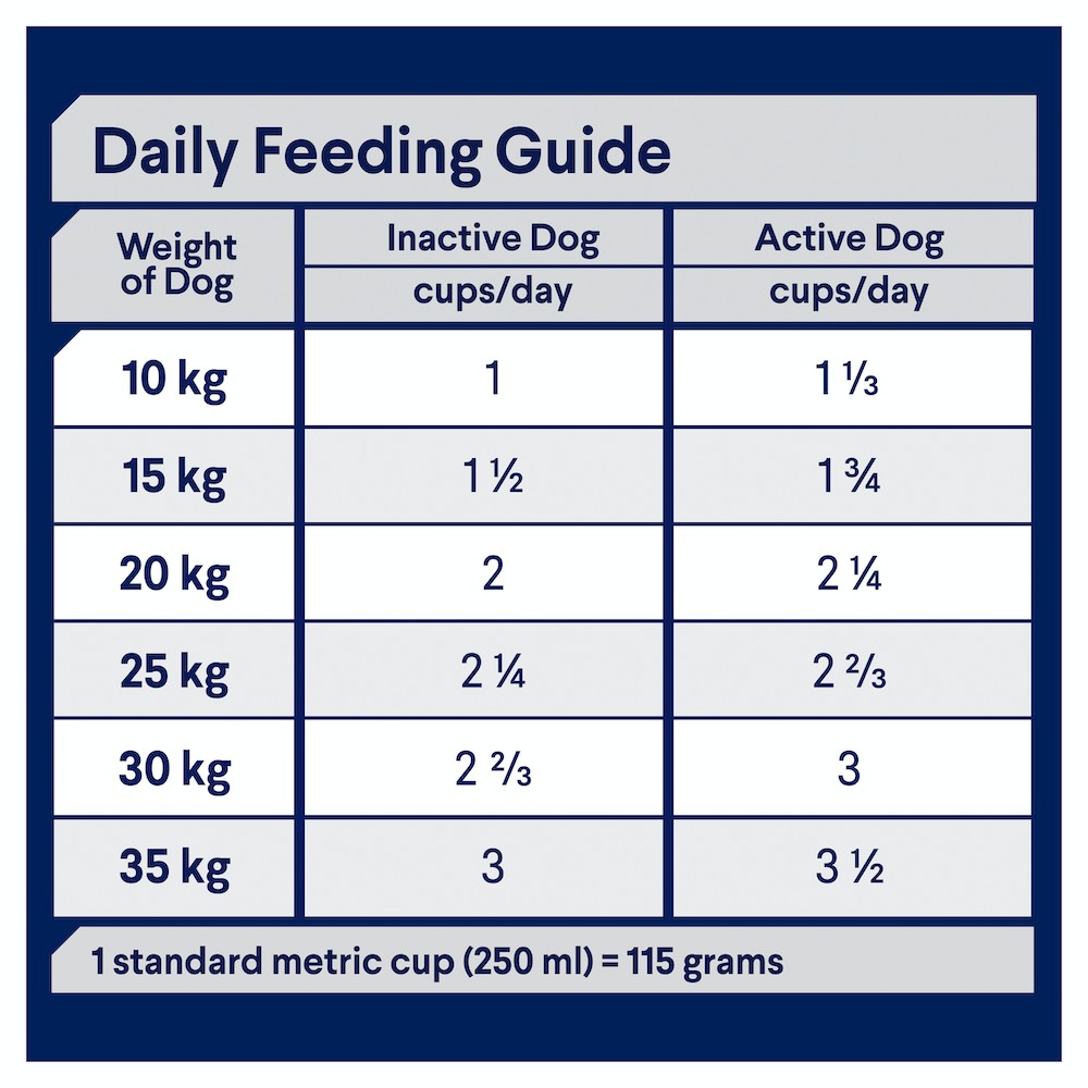 Advance Adult Medium Breed Turkey