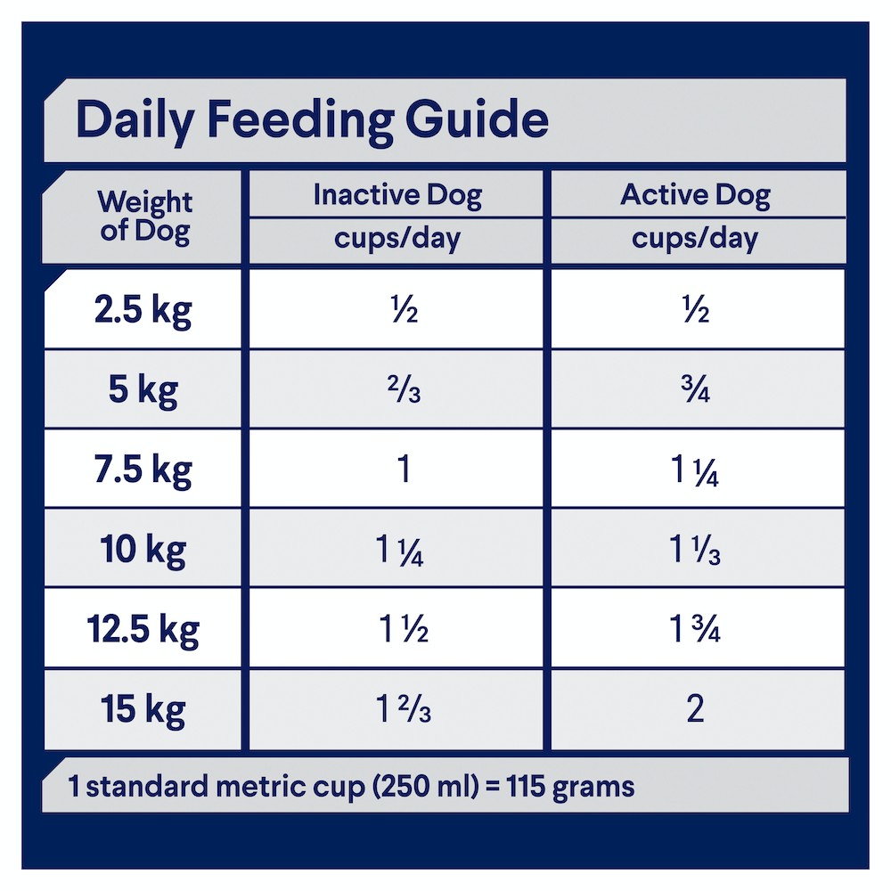 Advance Adult Small Breed Healthy Ageing