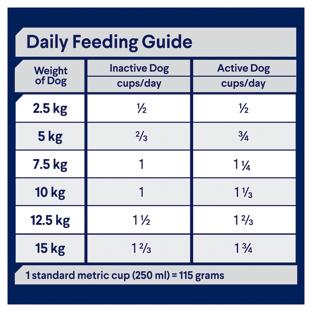 Advance Adult Small Breed Lamb