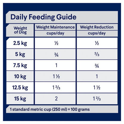 Advance Adult Small Breed Healthy Weight