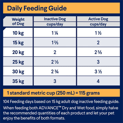 Advance Adult All Breed Chicken