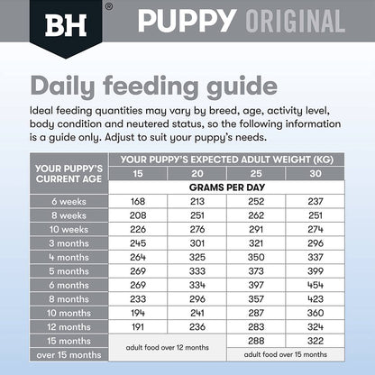 Black Hawk Dog Food Puppy Medium Breed Lamb and Rice