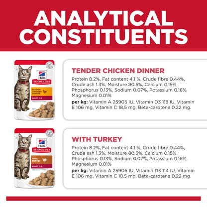 Hills Science Diet Adult Poultry Selection Cat Food Pouches