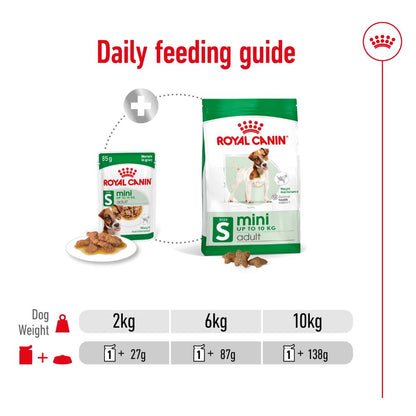 Royal Canin Mini Adult Wet Food Pouches