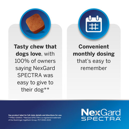 NexGard Spectra Large Dog 15.1-30kg