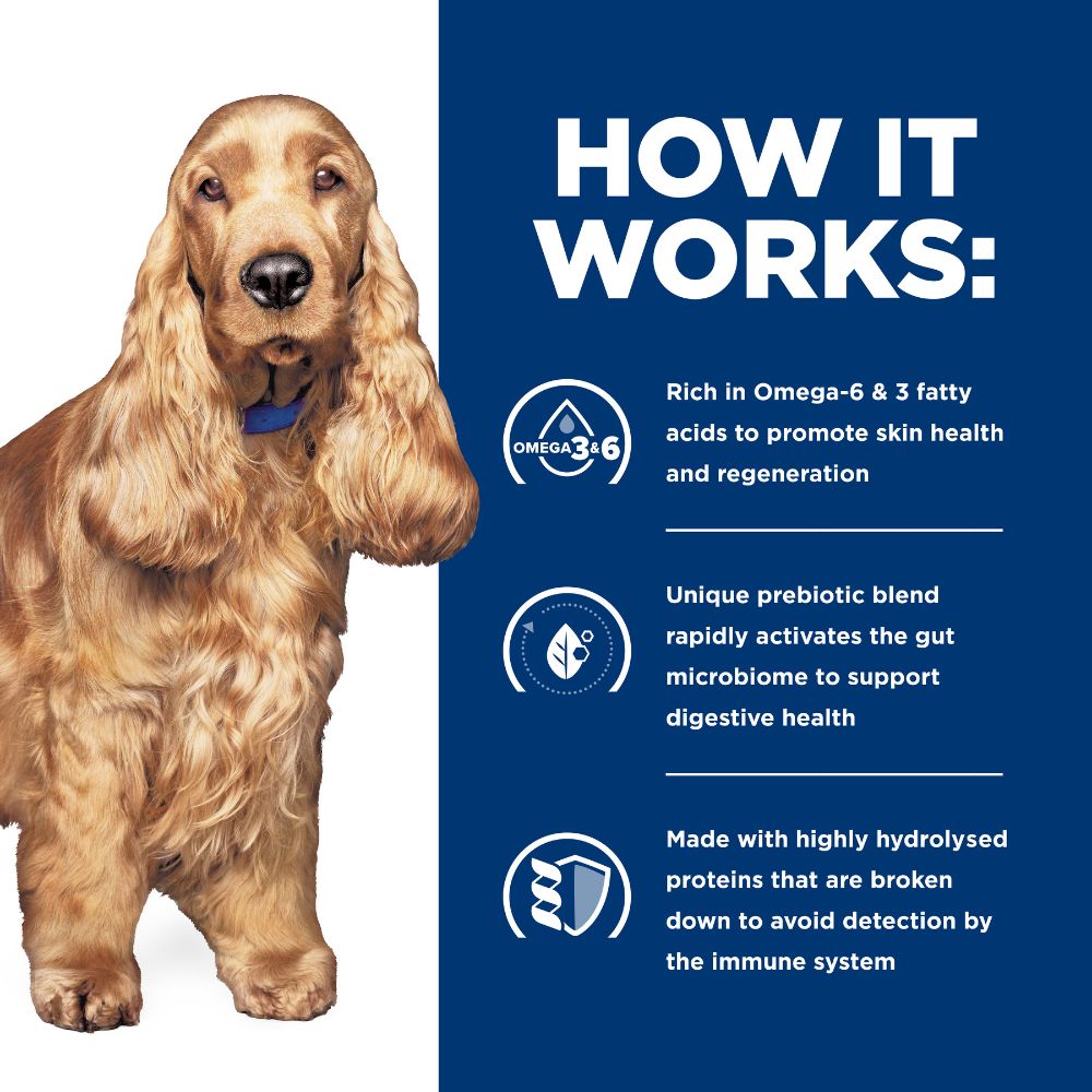 Hills Prescription Diet z/d Skin and Food Sensitivities Canned Dog...